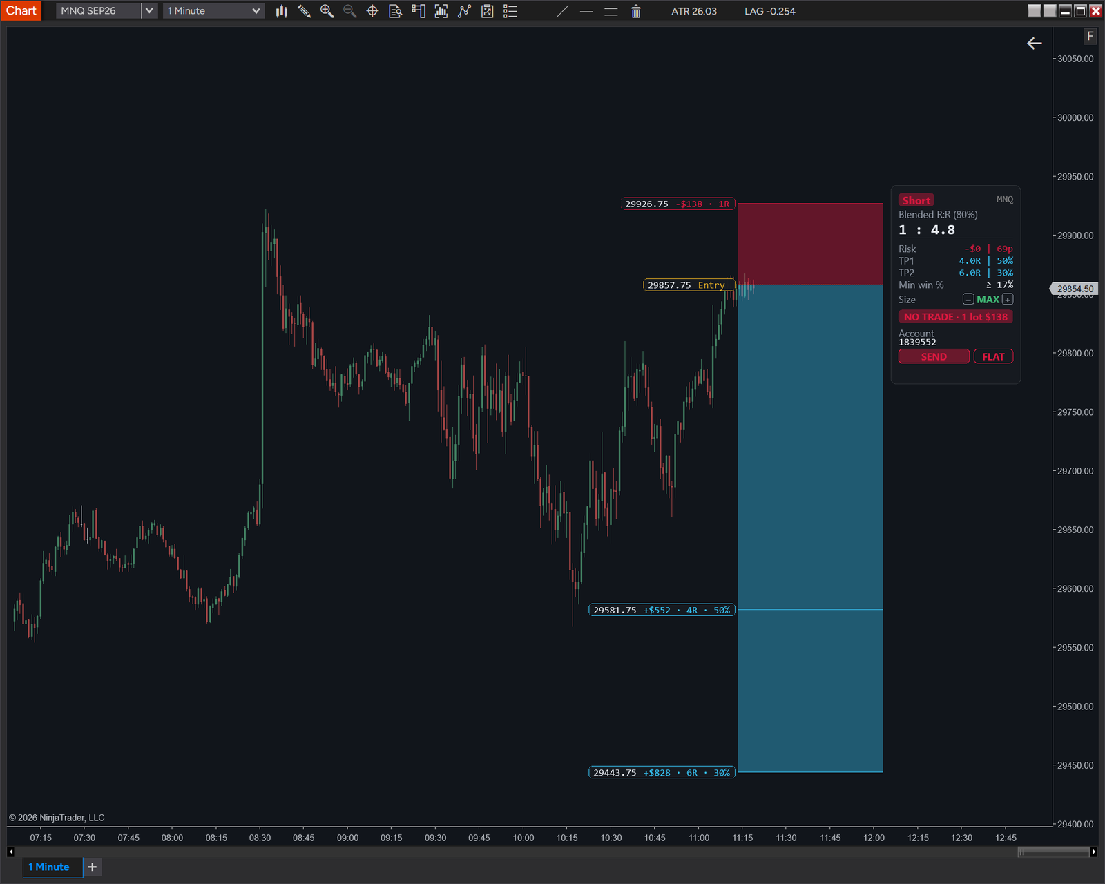 Chart Trader - Image 3