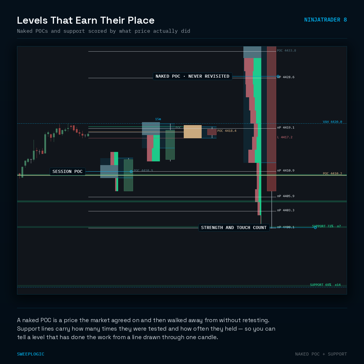 HTF Profile - Image 3