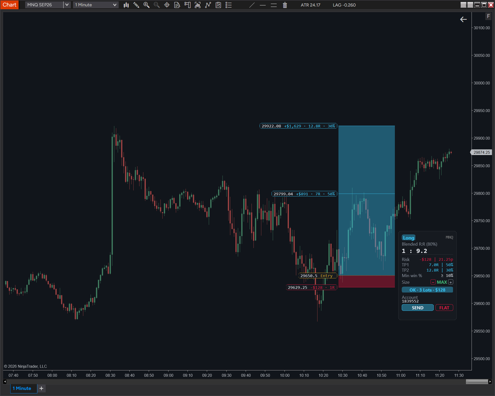 Chart Trader - Image 2