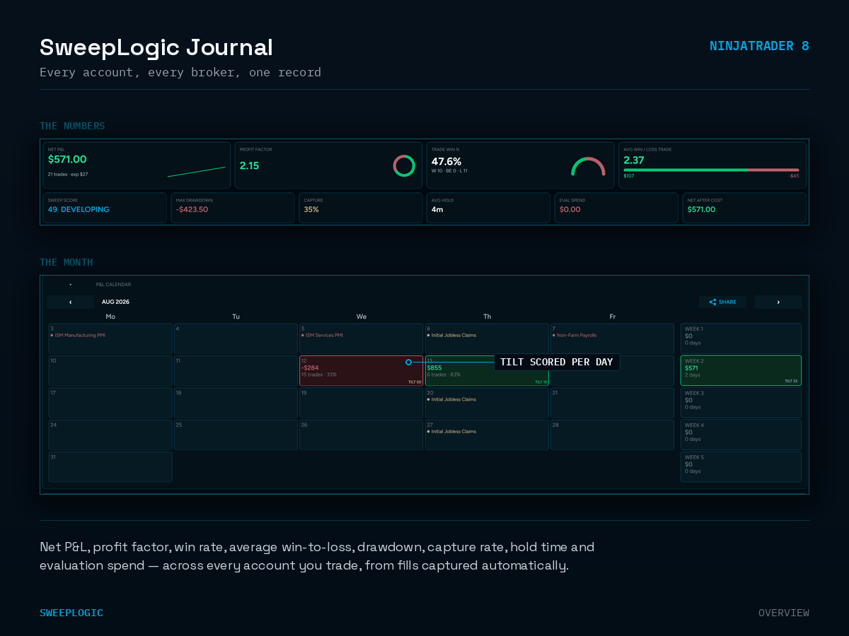 Trade Journal - Image 2