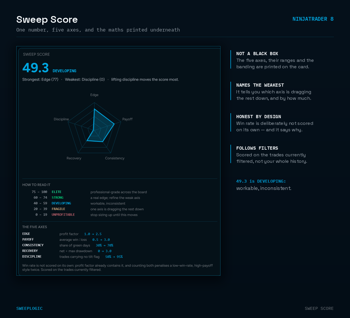 Trade Journal - Image 3