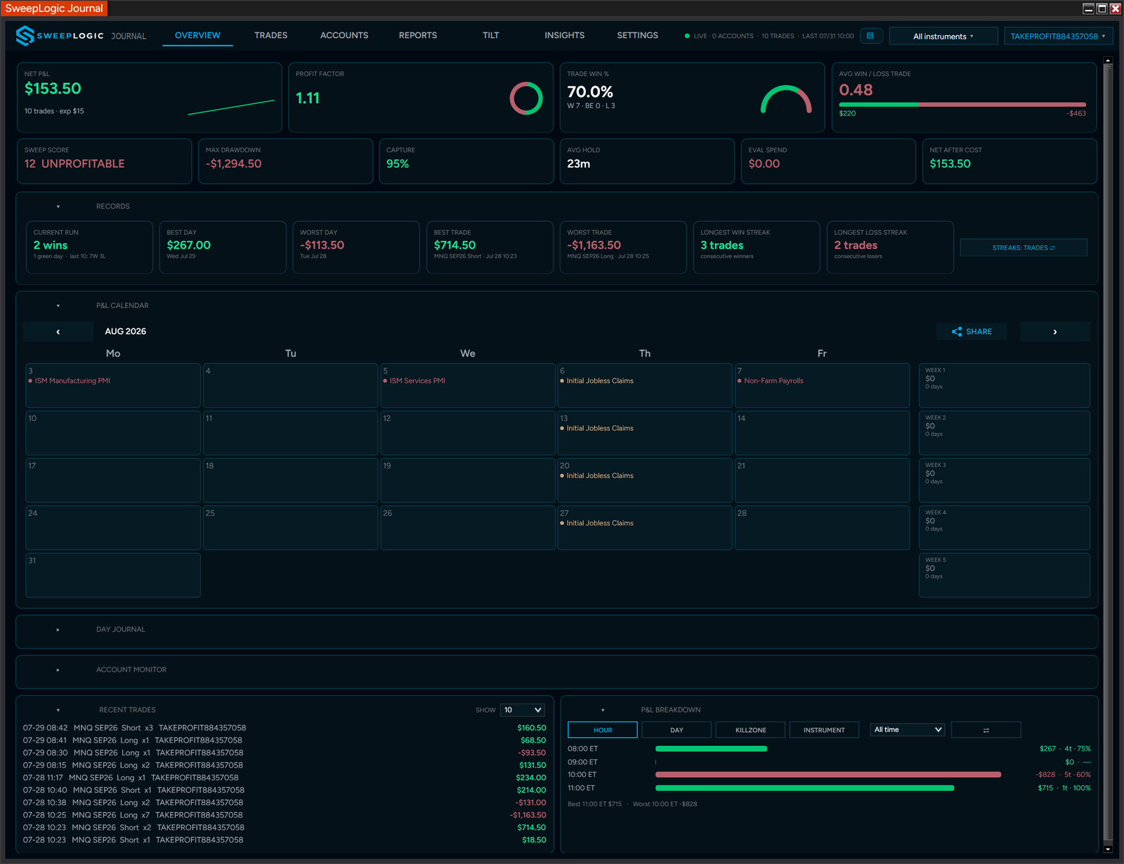 Trade Journal - Image 2