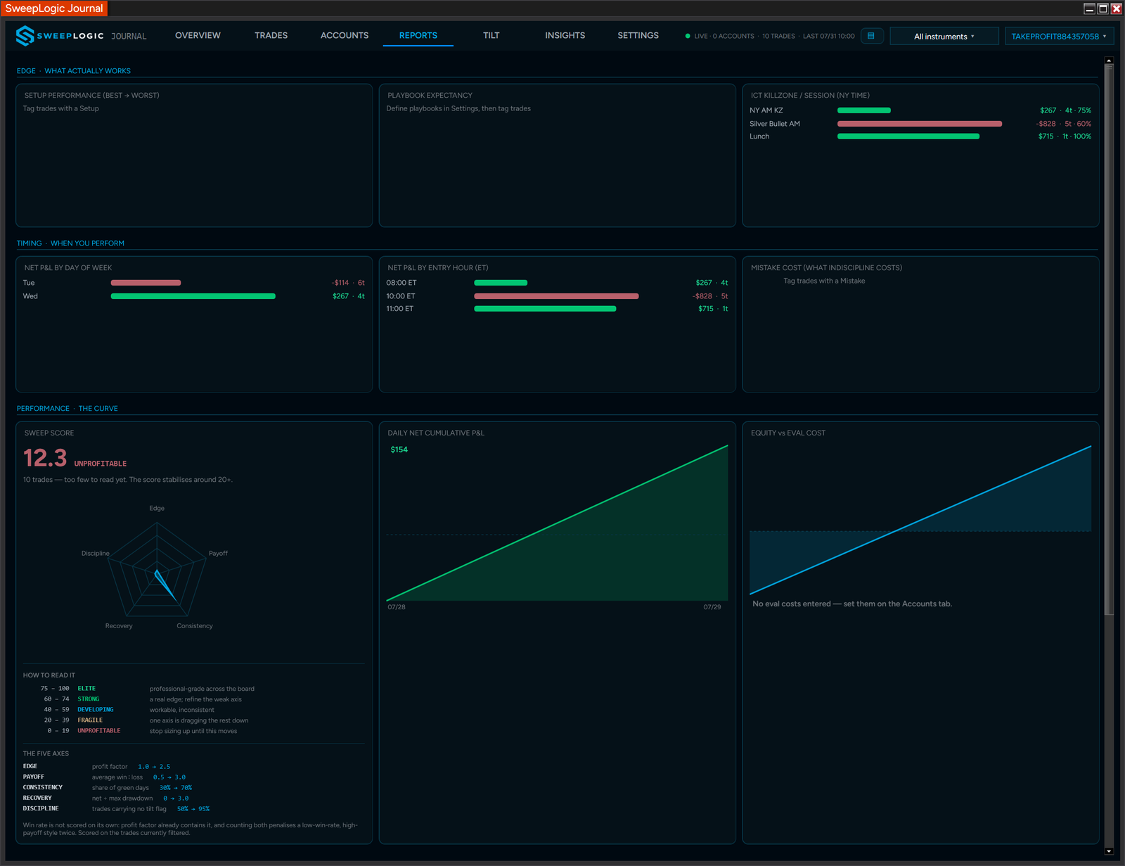 Trade Journal - Image 3