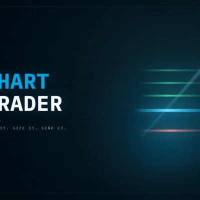 chart trader order placement