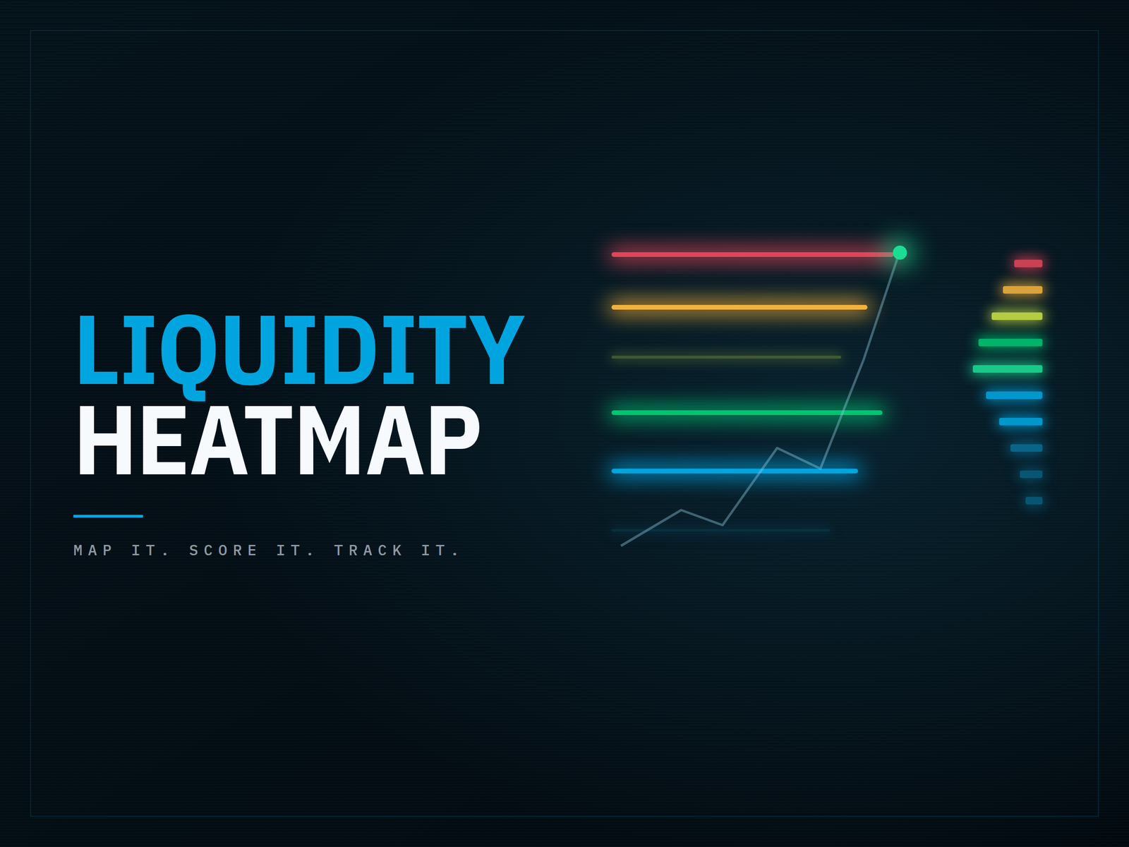 SweepLogic Liquidity Heatmap indicator for NinjaTrader 8, mapping buy-side and sell-side liquidity