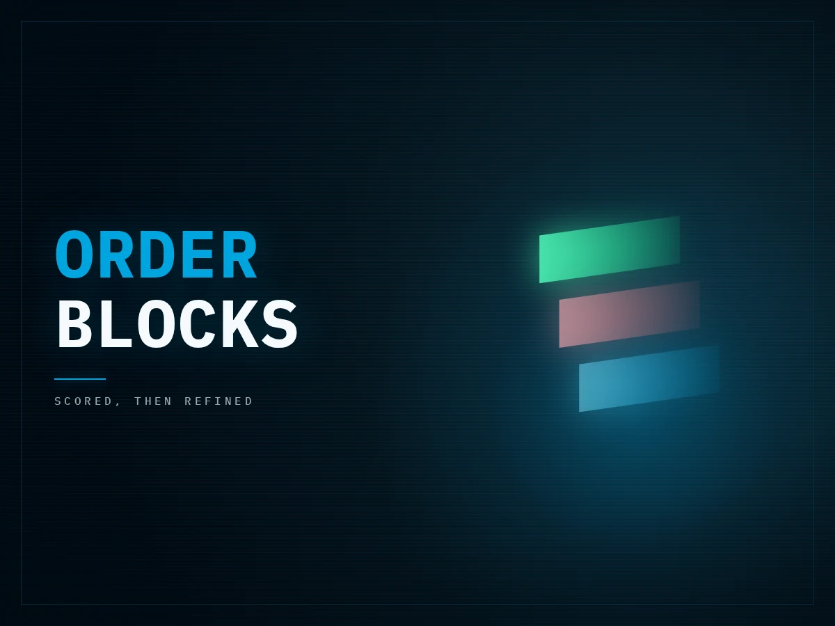 order blocks
