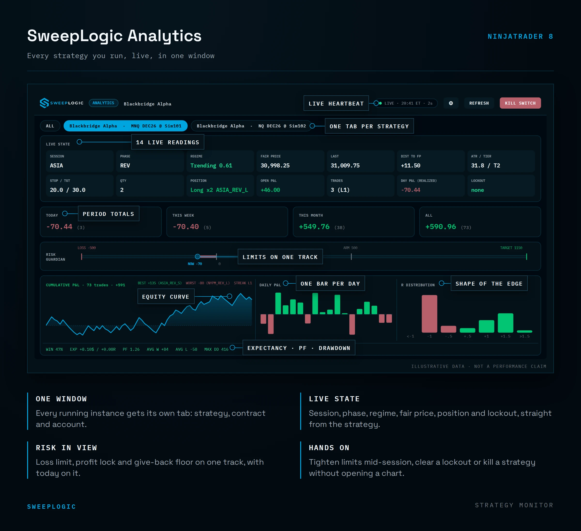 trading analytics tool