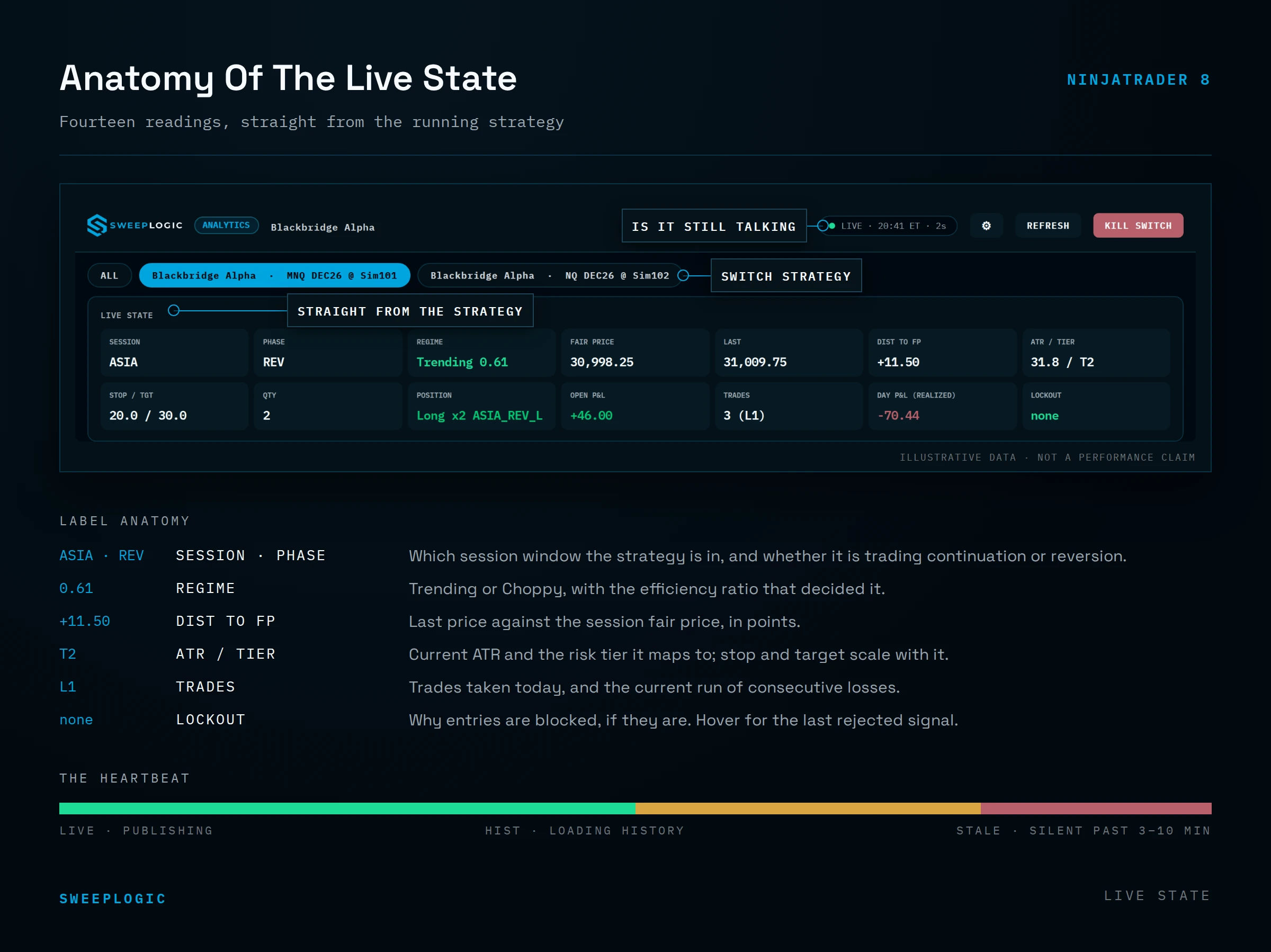trading analytics tool
