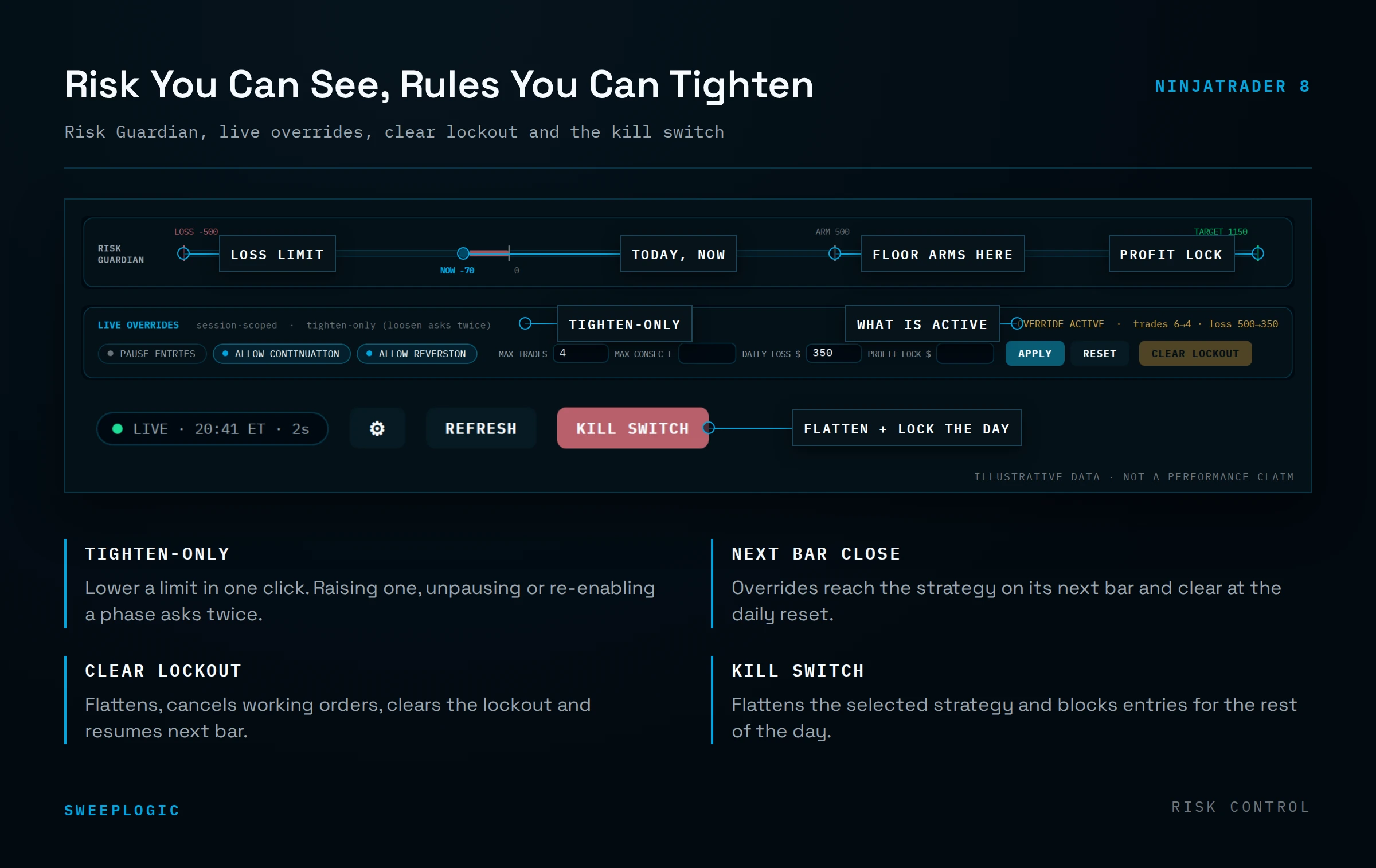 trading analytics tool