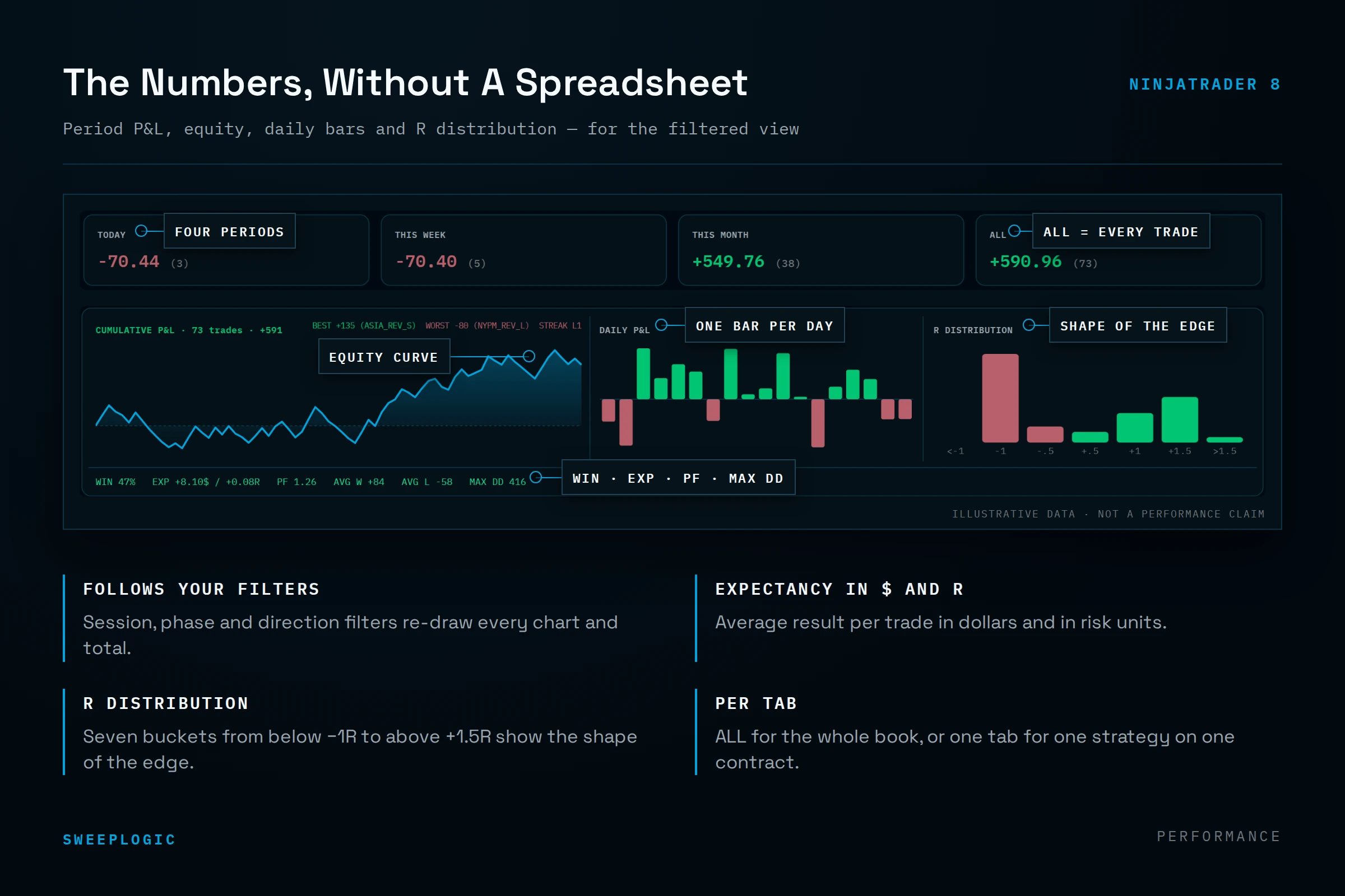 trading analytics tool