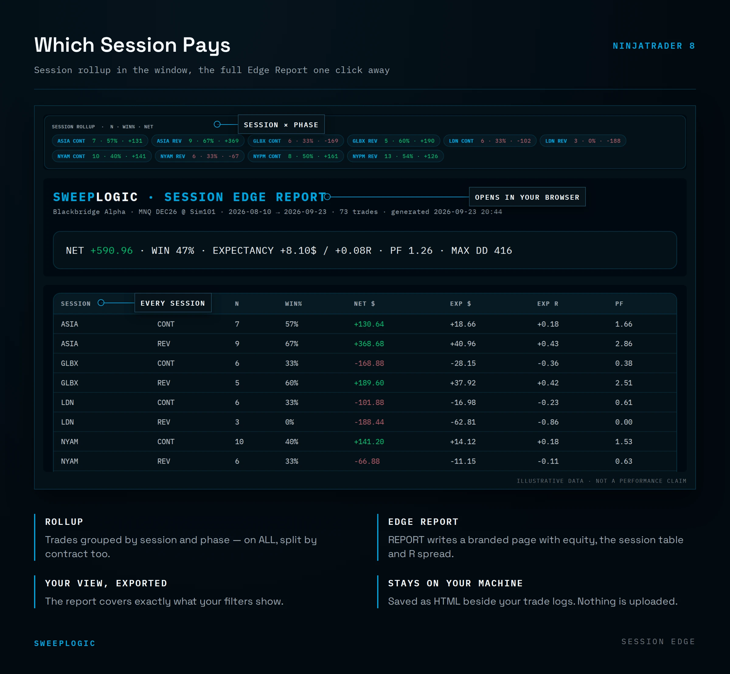 trading analytics tool