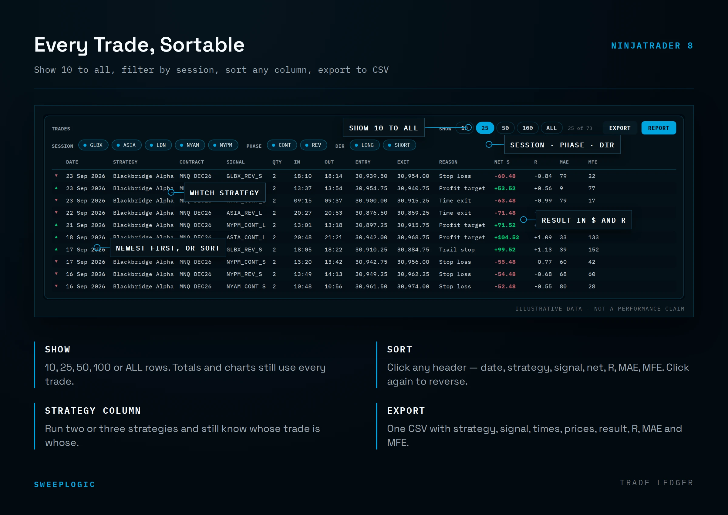 Analytics Tool - Image 3
