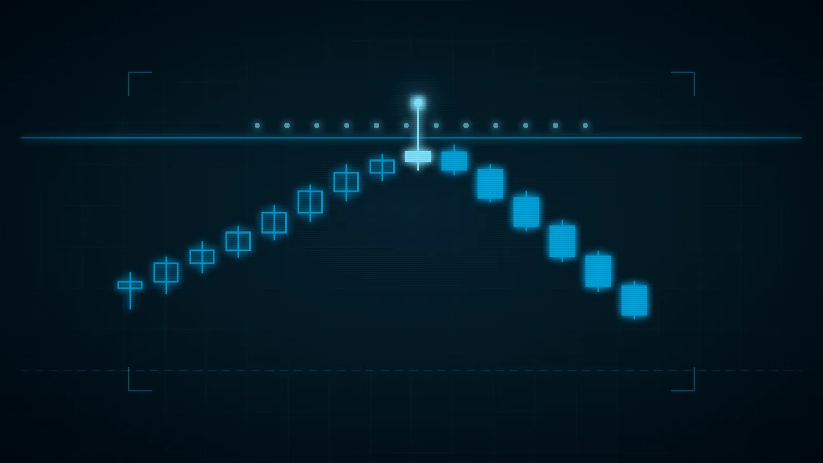 Draw on Liquidity example using ICT trading concepts
